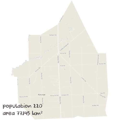 Modern History Tutoring Near Me